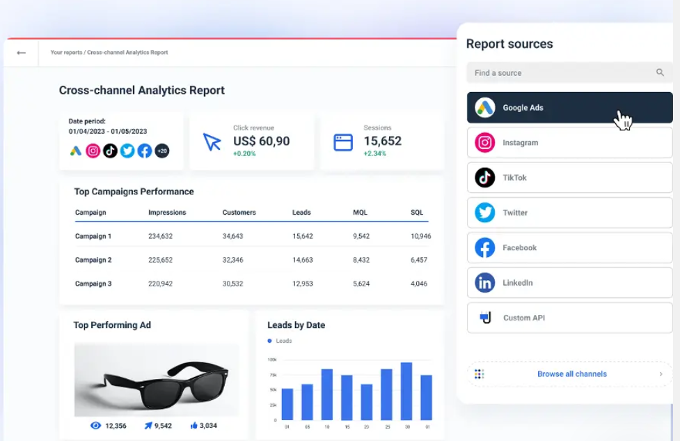 globalouts cross channel template